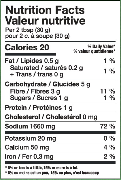 Nutritional Facts [8763939] 101325_NF.jpg